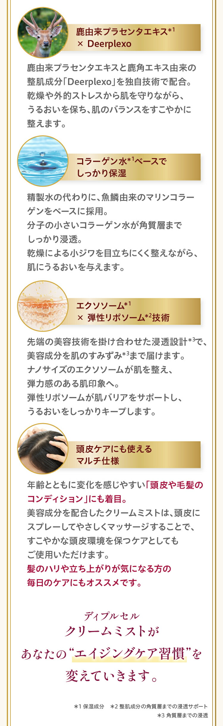 楽天市場】ディプルセル DPL D.PL Cell クリームミスト 45ml 鹿