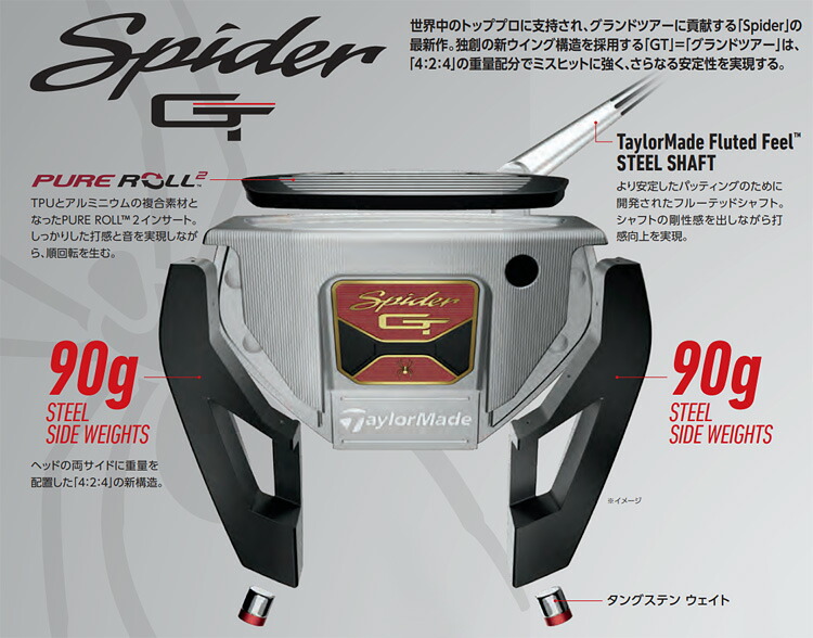 楽天市場】TaylorMade テーラーメイド日本正規品 Spider GT スパイダー