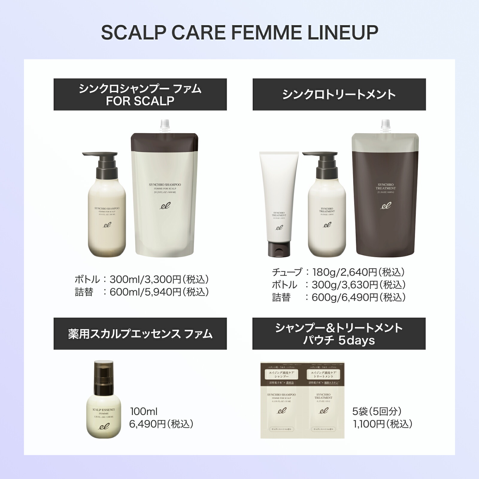 楽天市場】【FOR SCALP】シンクロシャンプー ファム＆トリートメント
