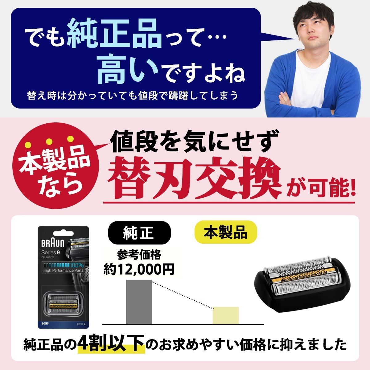 楽天市場】ブラウン シェーバー 替え刃 シリーズ9 替刃 互換品