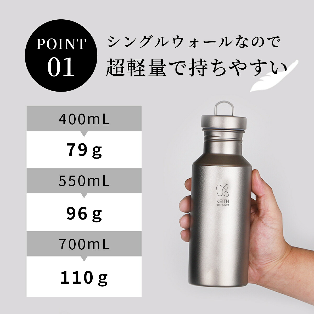 楽天市場】☆20%OFFクーポン 2/20〜2/22☆【ランキング受賞】 キース