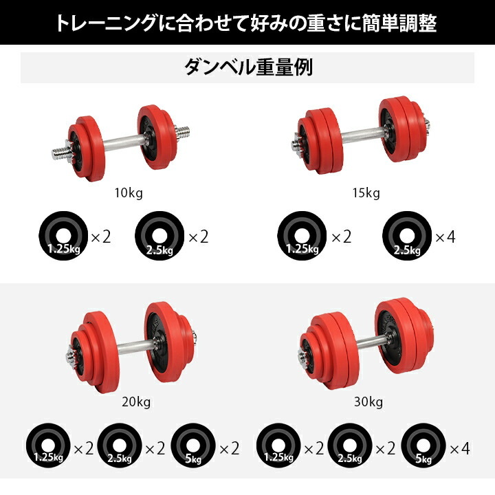 ダンベルシャフト 2本 プレート5kg4枚2.5kg4枚1.25kg4枚セット