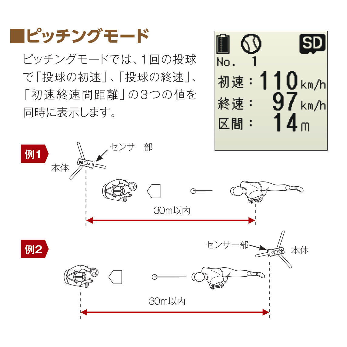 楽天市場】【楽天1位】 ユピテル Yupiteru BSG-1Basic/BSG-2 スピード