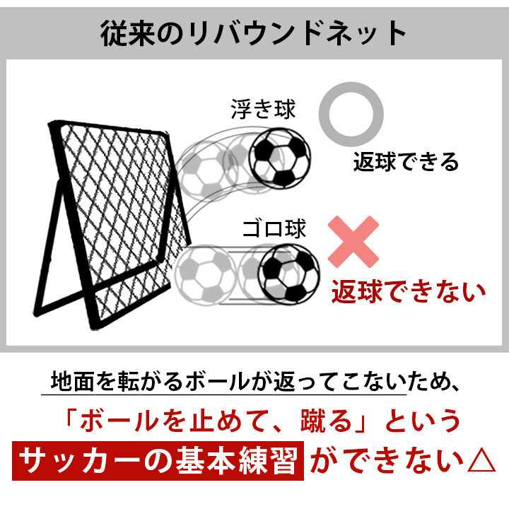 楽天市場】☆最大6,000円OFFクーポン 2/15〜2/25☆リバウンドネット