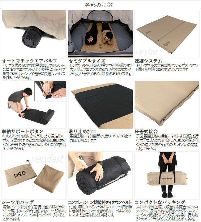 楽天市場】【最大10,000円OFF＋全品P2倍！19日20時から】DOD