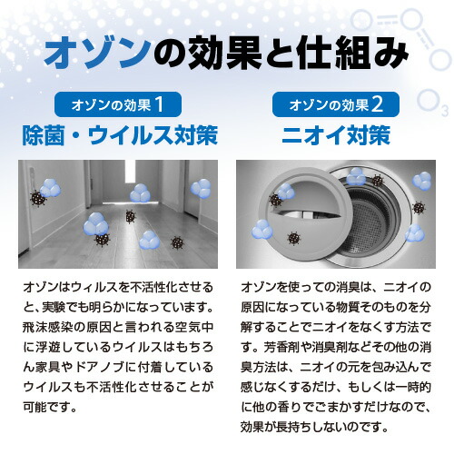 楽天市場】家庭用オゾン発生器 オゾンクルーラー オゾン発生量200mg/hr