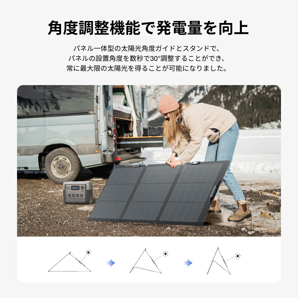 楽天市場】【クーポン利用で30,030円 2/18 00:00〜】EcoFlow ソーラー