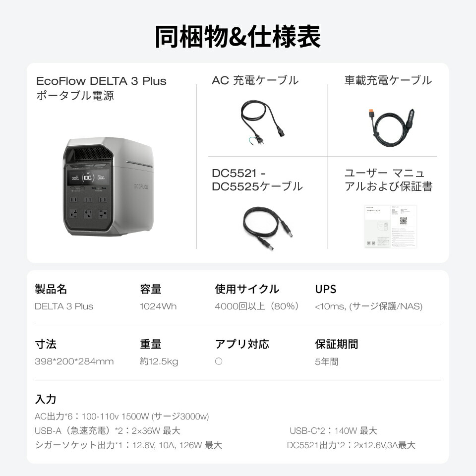 楽天市場】56分フル充電 EcoFlow ポータブル電源 リン酸鉄 4000回