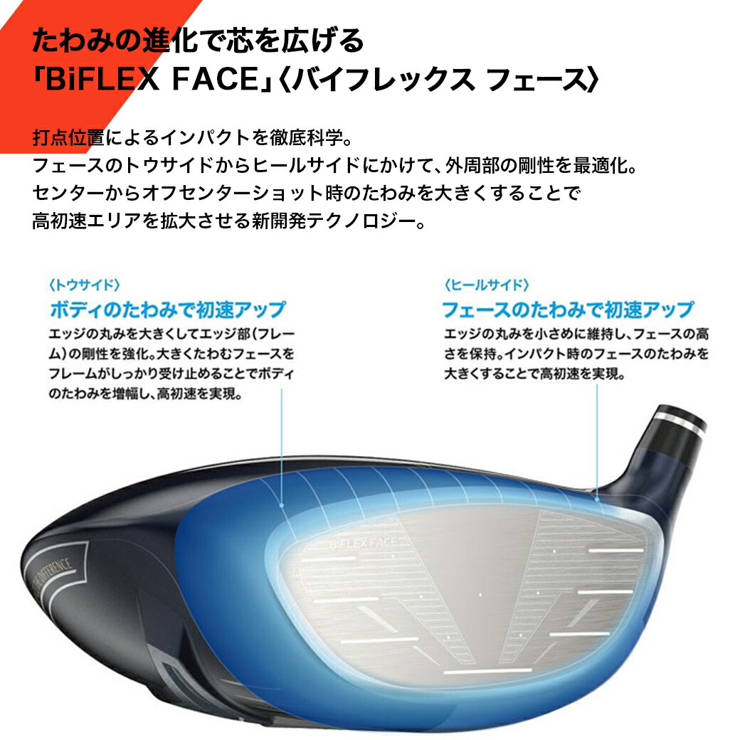 楽天市場】【ふるさと納税】ゼクシオ 13 ドライバー ≪2023年モデル