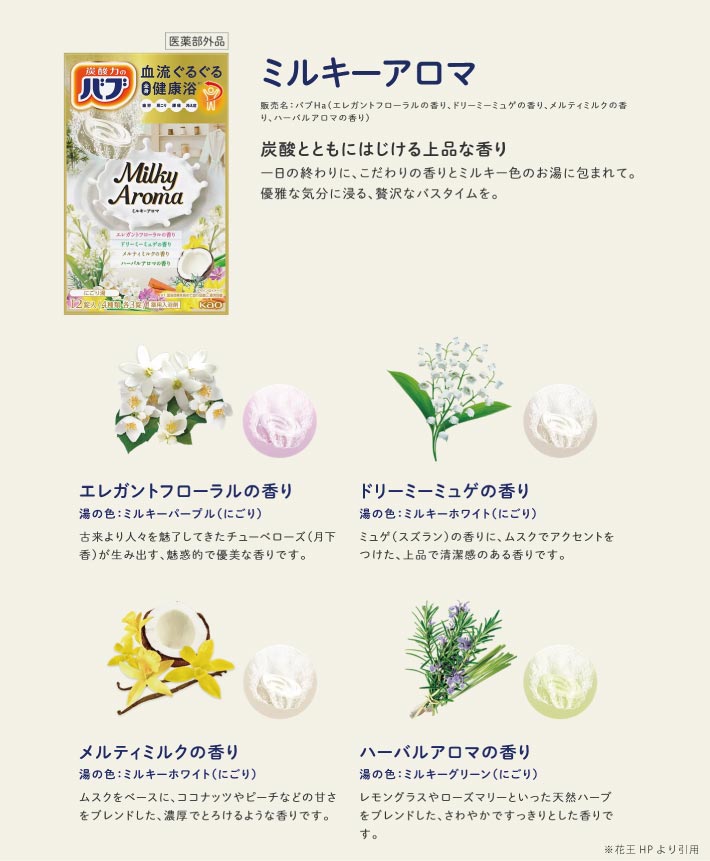 楽天市場】【ふるさと納税】 花王 バブ ミルキーアロマ 12錠入×12箱