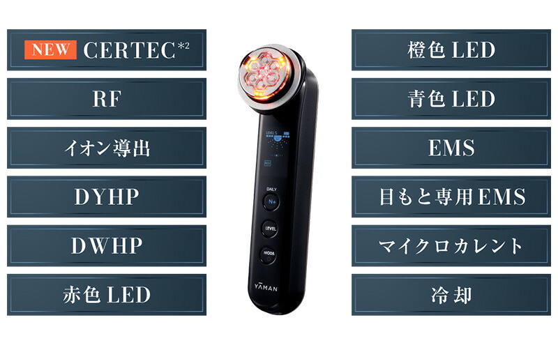 楽天市場】【ふるさと納税】美顔器 YA-MAN THE MIYABI ヤーマン 美容