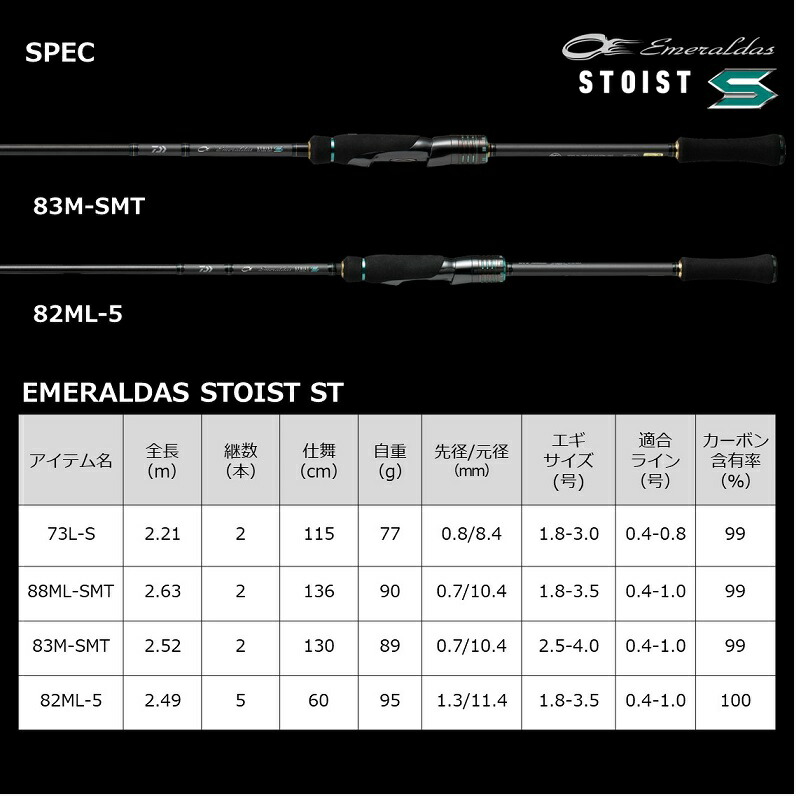 楽天市場】ダイワ エメラルダス ストイストST 73L-S 【釣具 釣り具