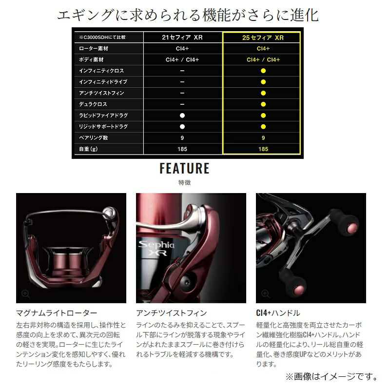 楽天市場】シマノ 25セフィアXR C2000S / エギング リール : 釣具のFTO