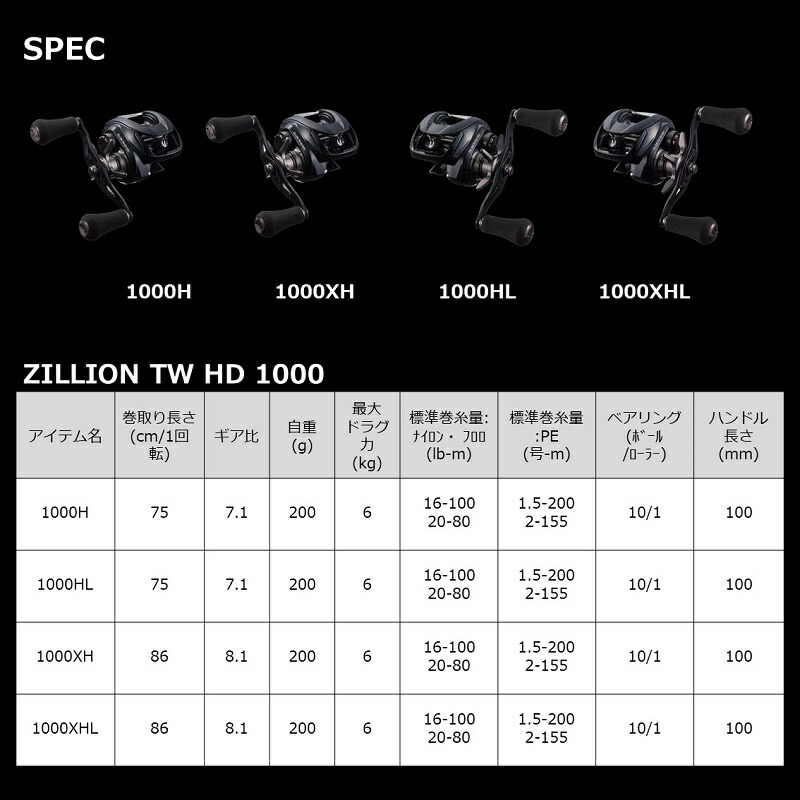 楽天市場】ダイワ(Daiwa) ジリオン TW HD 1000XH / ベイトリール 右
