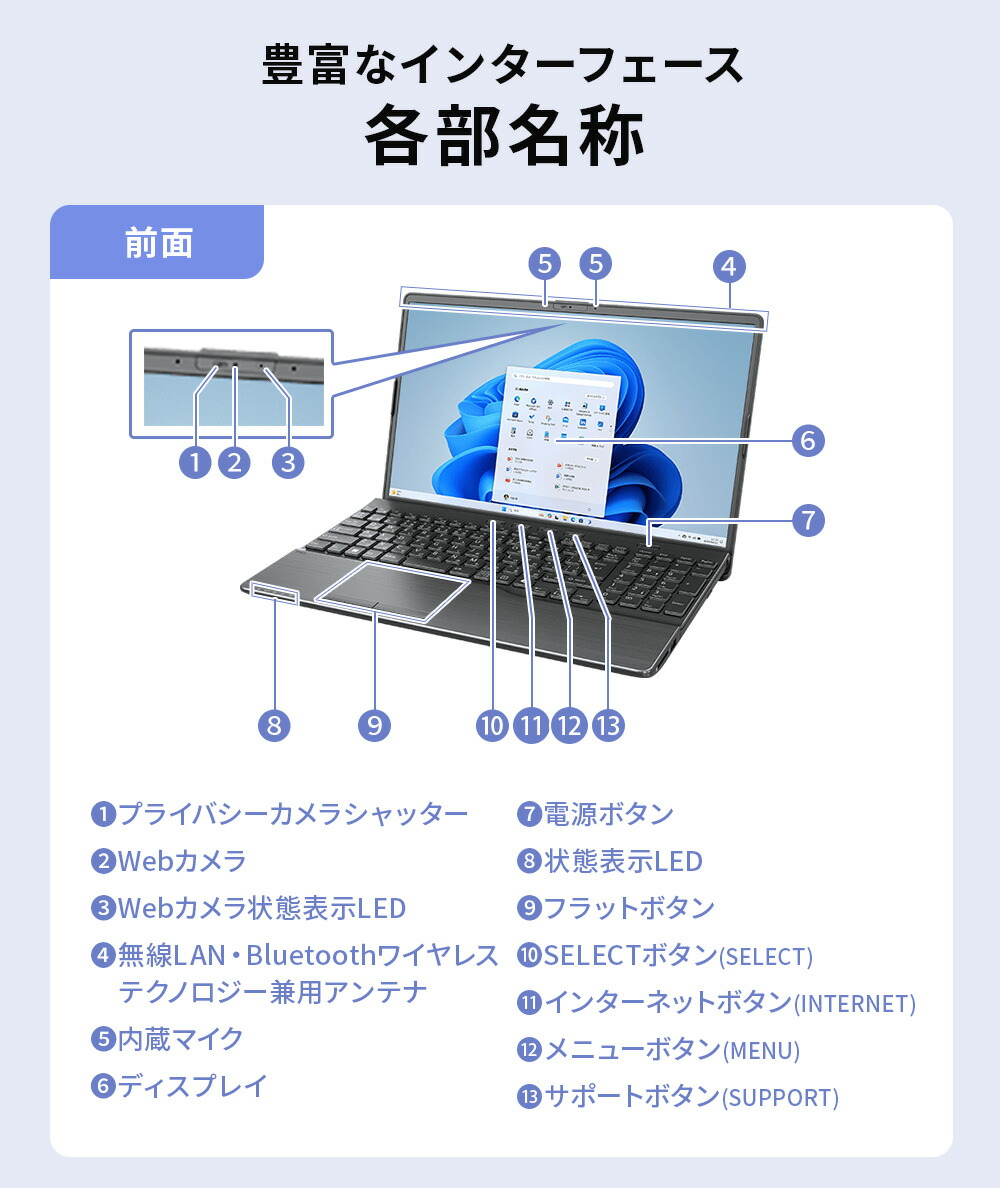 楽天市場】【最短翌日配送】DVDドライブつき ノートパソコン office