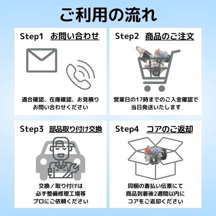 楽天市場】触媒 DPF キャタライザー リビルト 17410-30340