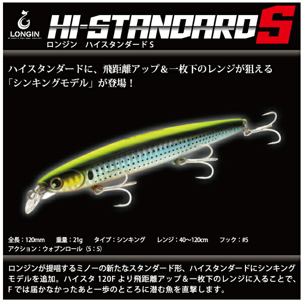 楽天市場】【ルアー】LONGIN ロンジンHI-STANDARD 120Sハイ