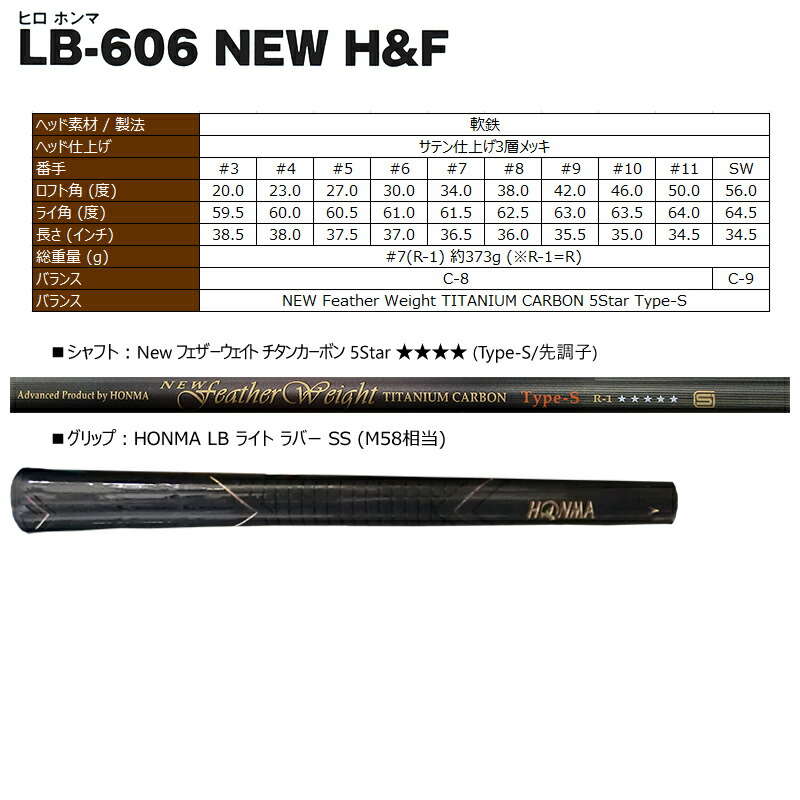 楽天市場】【訳あり】本間ゴルフ(ホンマ/HONMA) ヒロホンマ LB-606 NEW