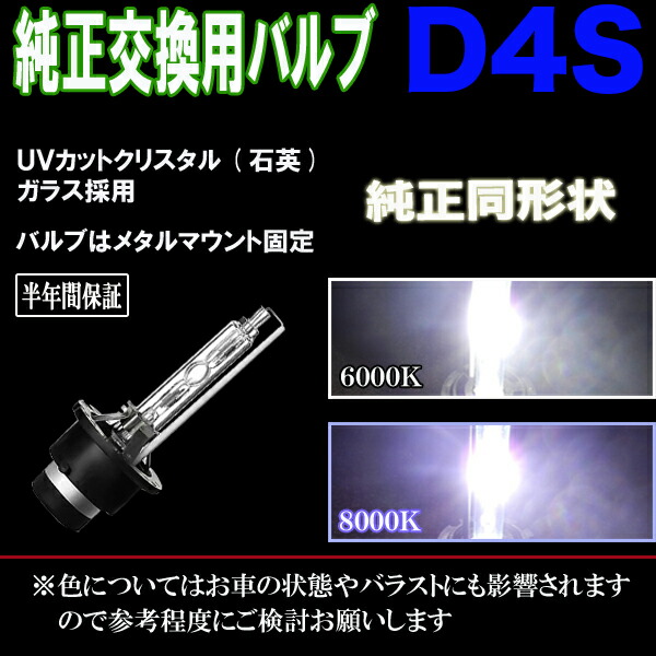 d4s-2.jpg