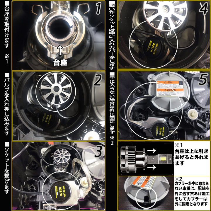 楽天市場】アテンザ GG系 GH系 GJ系 純正HIDを明るくLED化 LEDヘッド