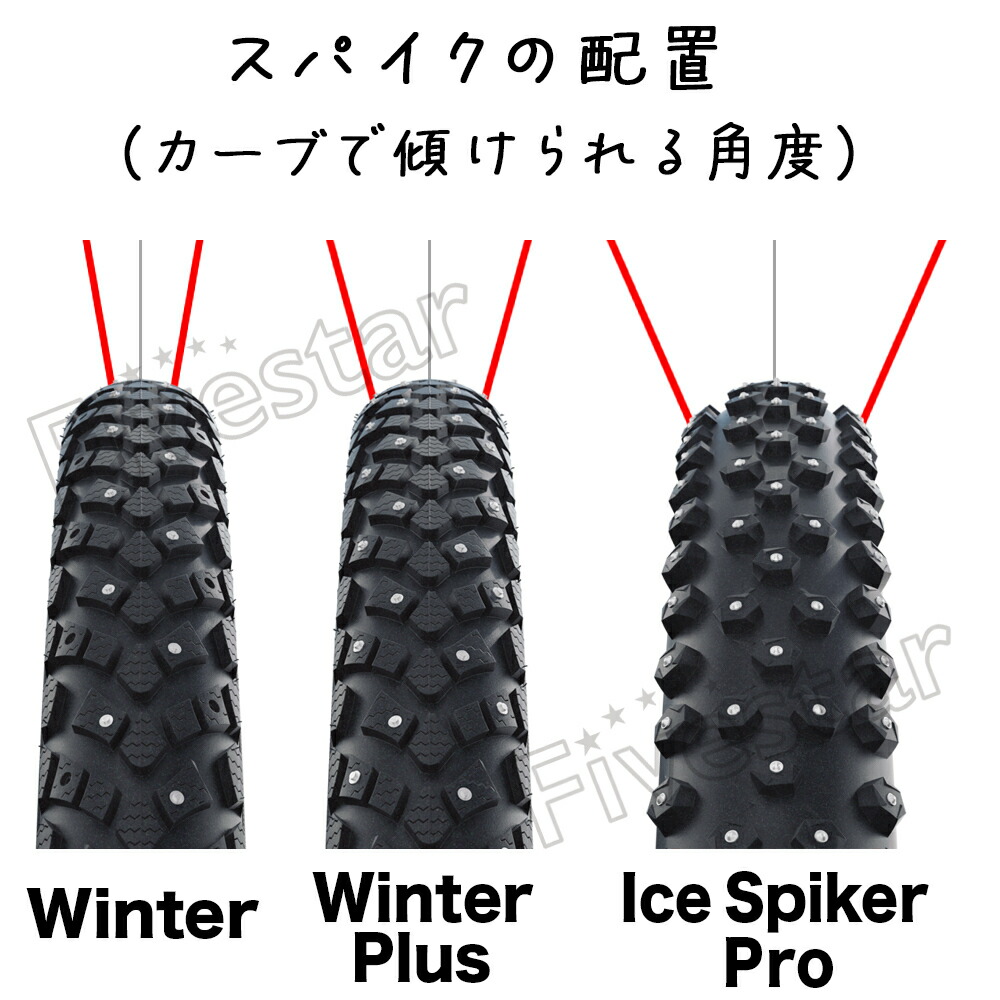 楽天市場】2本セット アイススパイカープロ 29x2.25 (ETRTO 57-622