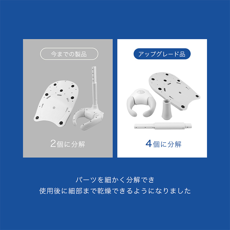楽天市場】【マラソン期間限定価格！】【500円OFFクーポン】POLED