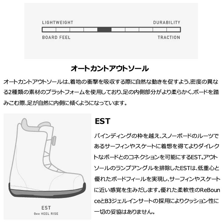 楽天市場】24-25 BURTON バートン スノーボード ブーツ メンズ Men's