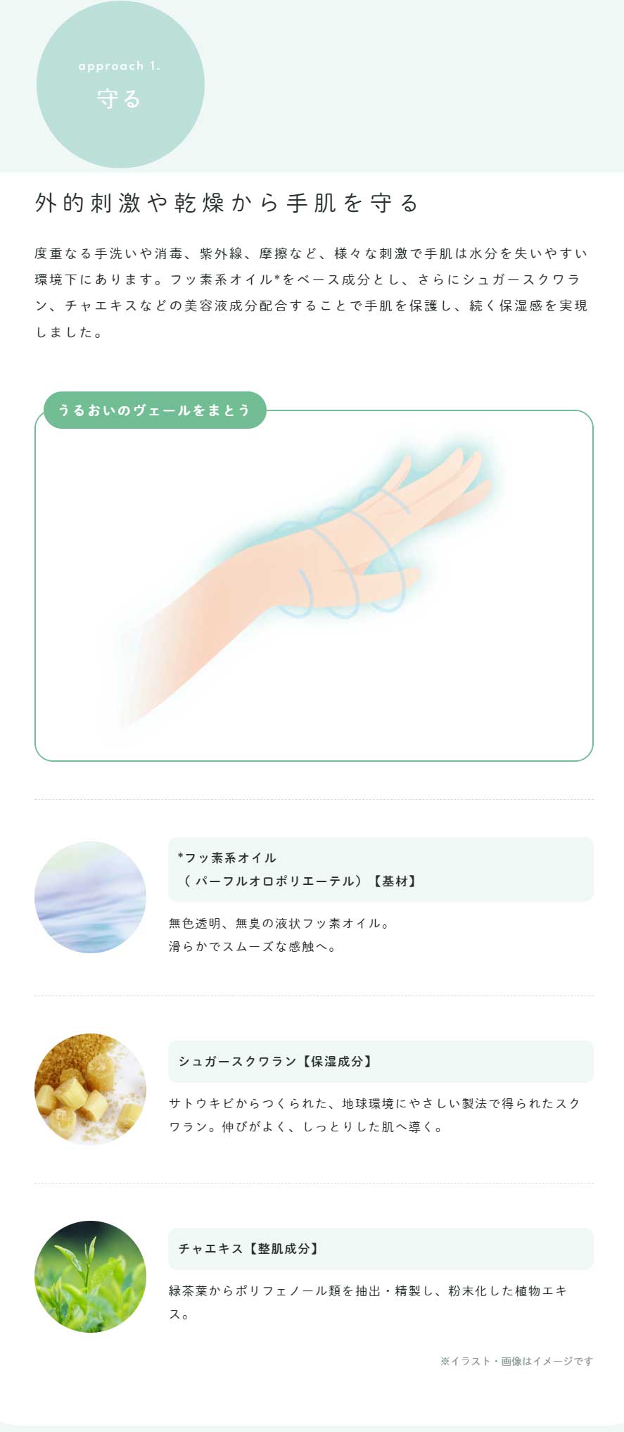 楽天市場】アジュバン ハンドクリーム ネコ 40g [薬用シワ改善ハンド