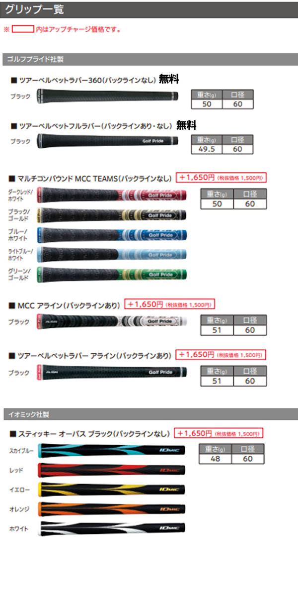 楽天市場】スリクソン NEW ZXi ZXi7 / ZXi5 アイアン [NEW MCI