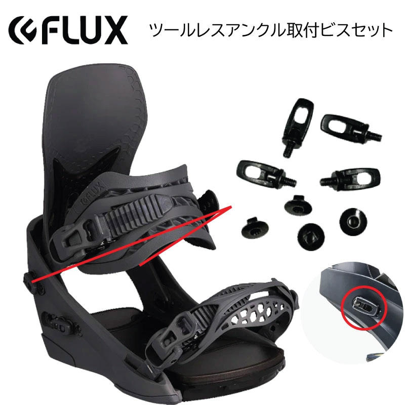 楽天市場】【F11】フラックス ビンディング ネジ パーツ ツールレス