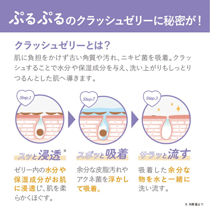 楽天市場】【 公式 】【デリケートな思春期のお肌に】 トワニエール