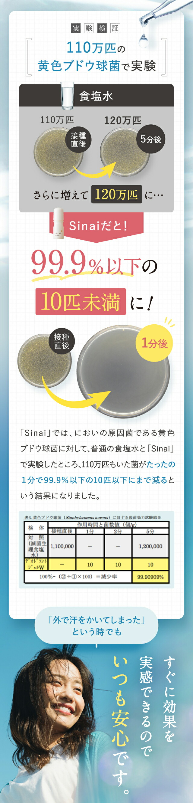 楽天市場】☆1000円OFFクーポン配布 【公式】 リニューアル