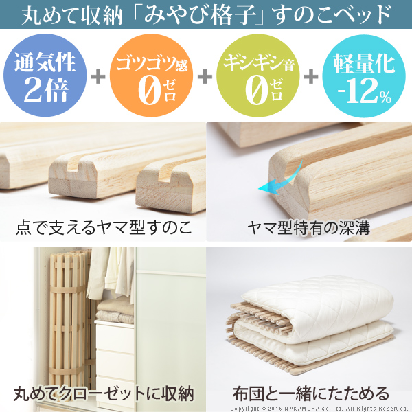 楽天市場】【5%OFFクーポン対象】グッドデザイン賞受賞 すのこベッド