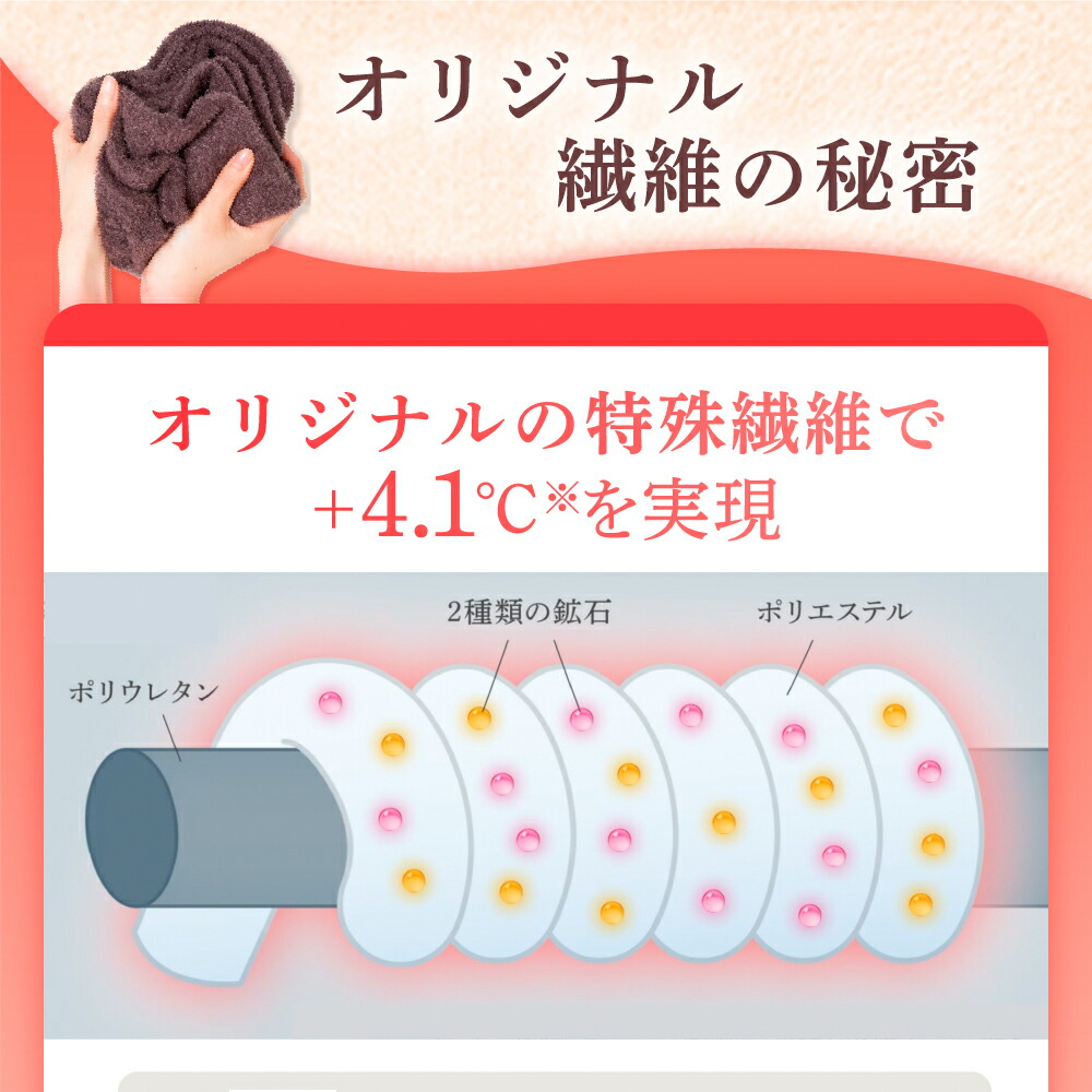 楽天市場】【期間限定】30%OFFクーポン☆ 着圧しながら温活中♪ 腹巻