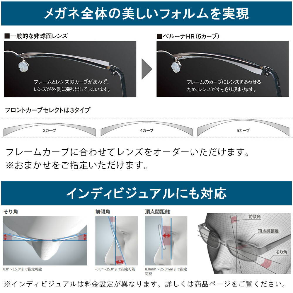 楽天市場】【メガネレンズ交換】内面非球面東海光学 ベルーナ HX-HR/JX