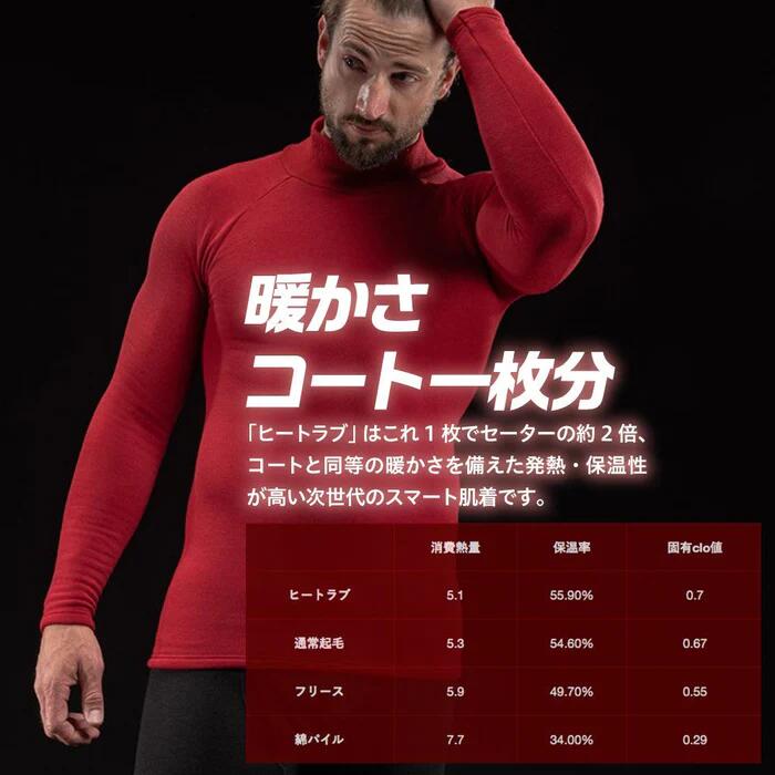 なぁ】ZEROFIT 速暖と ワッフルインナーセット なぁ】ZEROFIT 速暖と