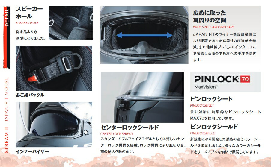 楽天市場】LS2(エルエスツー) 国内正規品 168081011 STREAMII マット