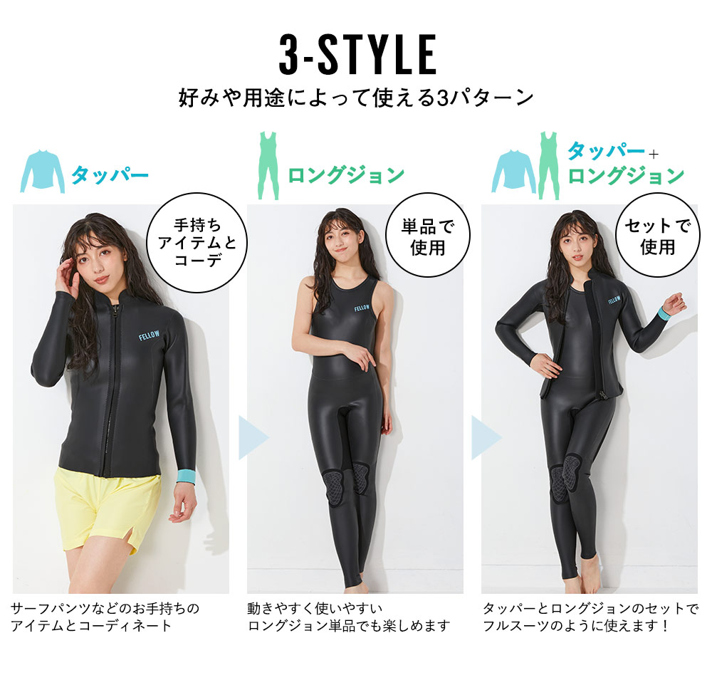 楽天市場】[P10倍]【特価】FELLOW ウェットスーツ スキン ロングジョン