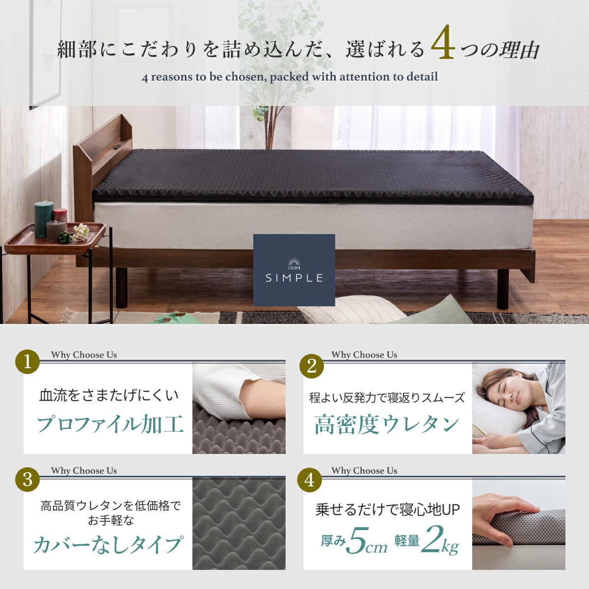 楽天市場】GOKUMIN Simple 高反発マットレス カバーなしタイプ 高反発