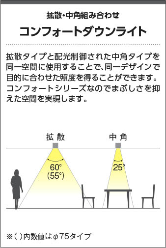 楽天市場】AD1231W99 Fit調色・光色切替LED高気密SBダウンライト 別途