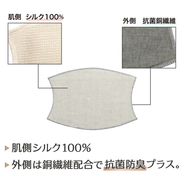楽天市場】メール便 抗菌 潤いシルクのインナーマスク 1枚入 保湿 絹