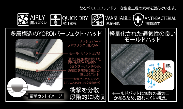 鎧 YS515 2 AIRLY-SHORT II PROTECTOR 楽天市場】YOROI [ 鎧 YS515 2