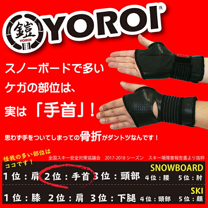 楽天市場】ジュニア用リストプロテクター 子供用手首サポーター キッズ