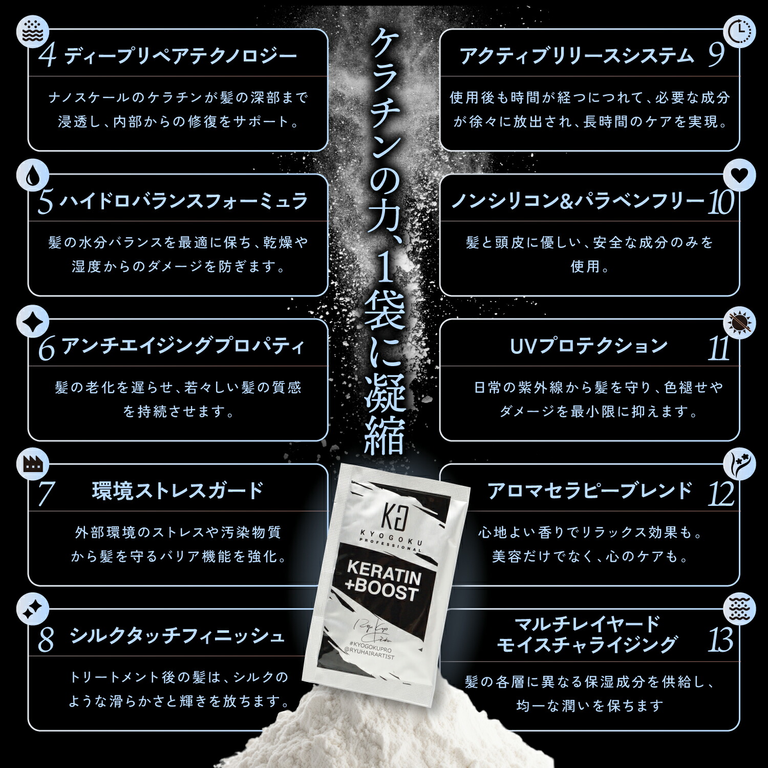 楽天市場】公式 クーポンで最大32%OFF 【 KYOGOKU ケラチンブースト＋