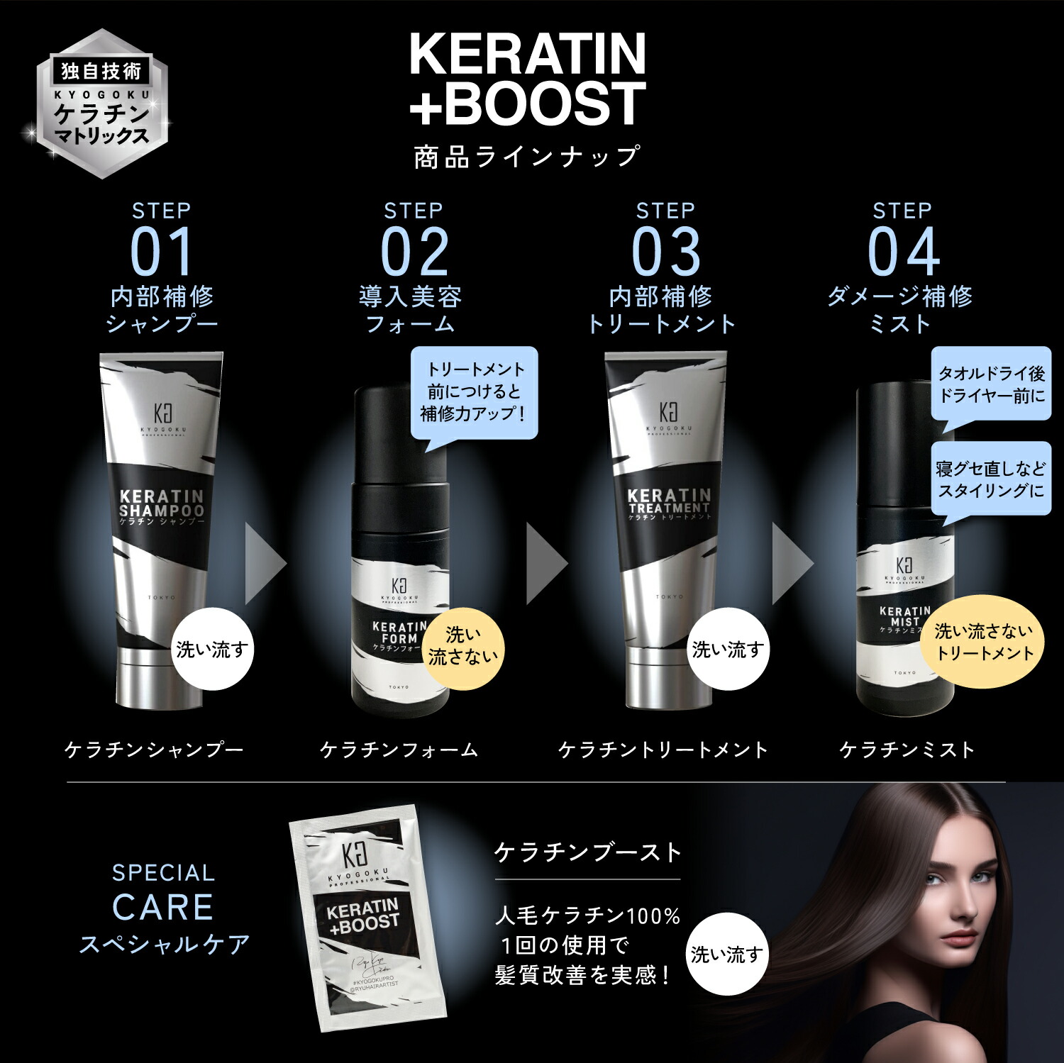 楽天市場】公式 クーポンで最大32%OFF 【 KYOGOKU ケラチンブースト＋