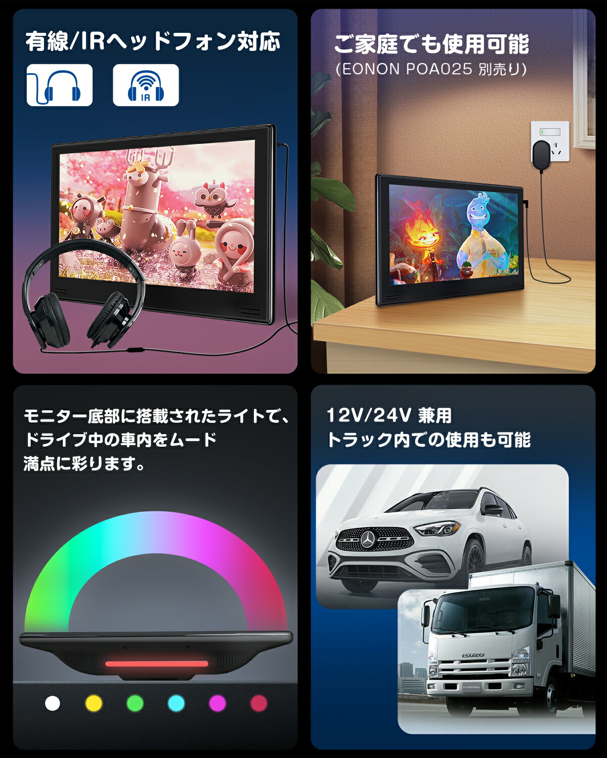 楽天市場】ヘッドレストモニター 11.6 インチ 大画面 リアモニター 車