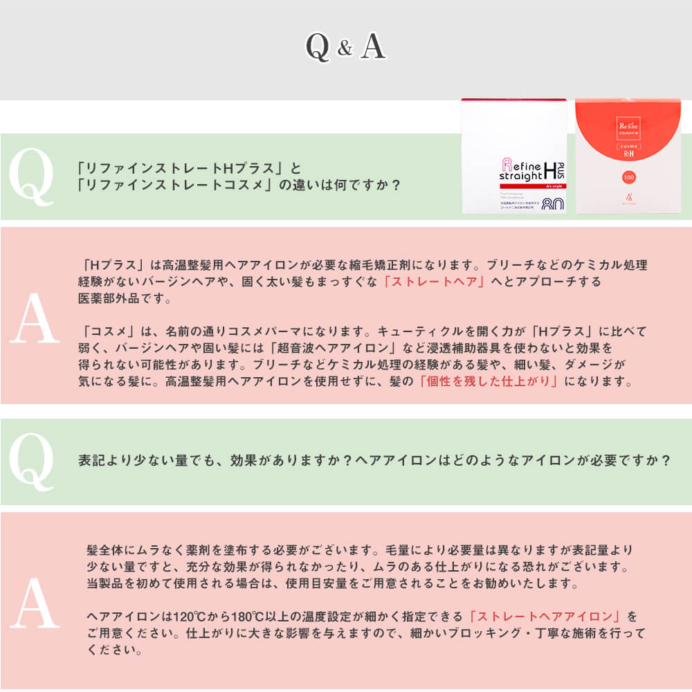 楽天市場】【クーポン配布中】 縮毛矯正 スターターセット 基本セット