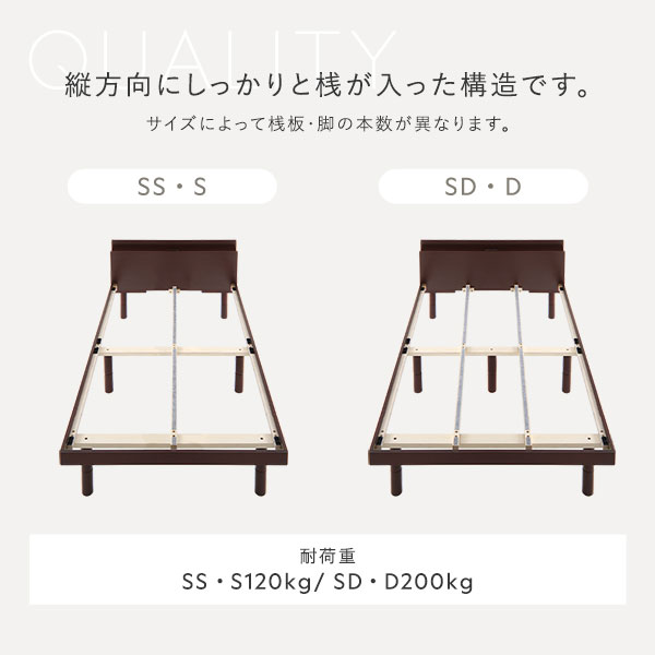 楽天市場】新生活 パイン材 高さ調整可能 Aerus アエラス 連結すのこ