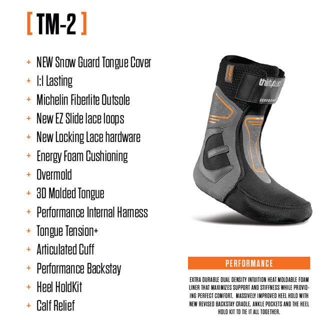 楽天市場】25-26モデル サーティーツー ブーツ THIRTYTWO TM-2