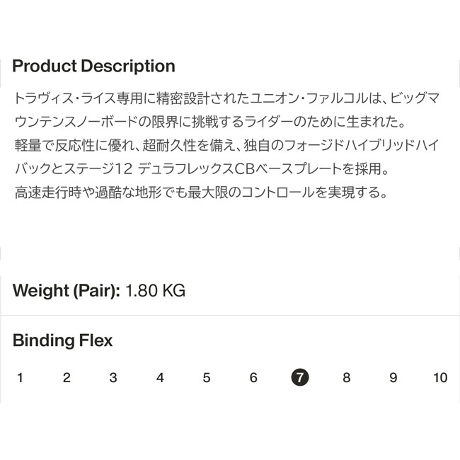 楽天市場】予約 ユニオン UNION ファルコア FALCOR スノーボード
